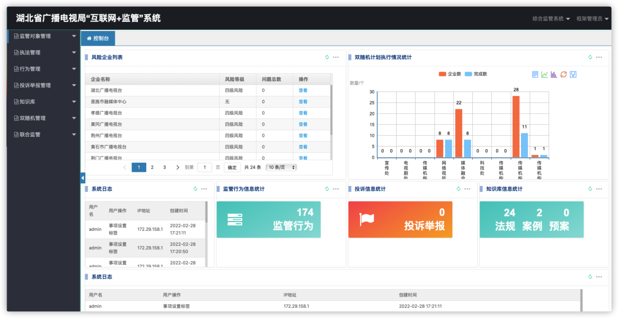 湖北省廣播電視局“互聯網+監管系統”